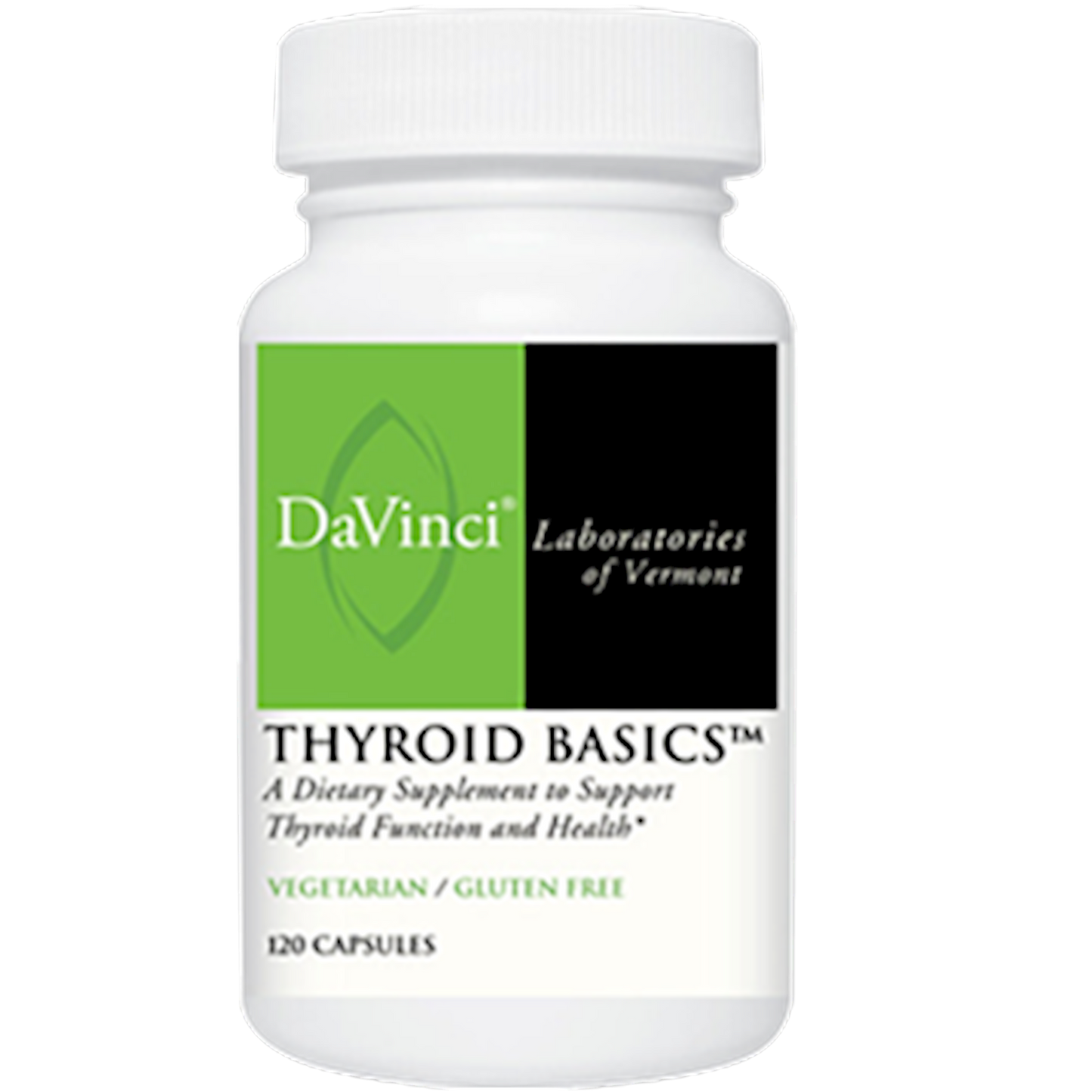 Thyroid Basics