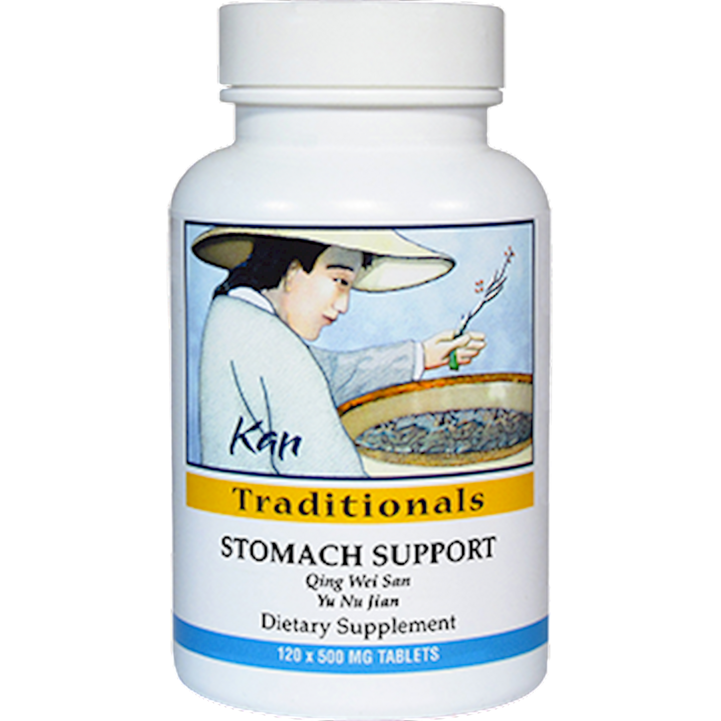 Stomach Support